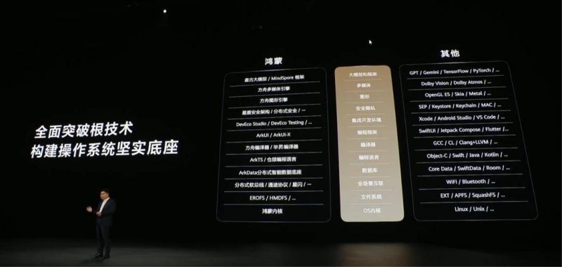 ic外汇官网登录2025年EA智慧交易动向:市场机遇与风险运维方针