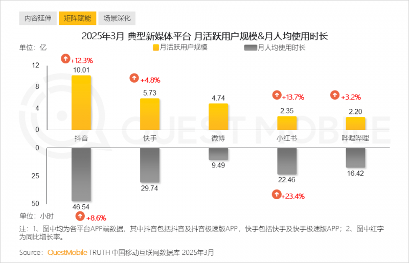 icmarkets外汇官方网站你不知道的icmarkets外汇平台交易技巧,让你轻松赚取额外薪资!
