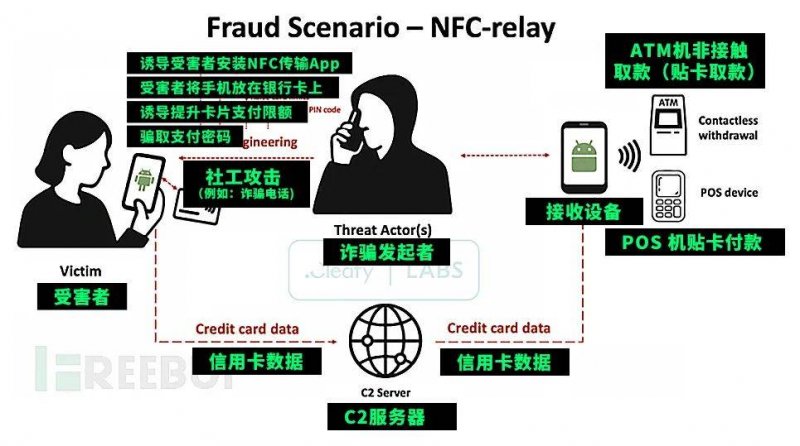 ic盈凯外汇官网轻松掌握这4个技巧，开启icmarket外汇官方网站网页版中文版的高效交易之旅！